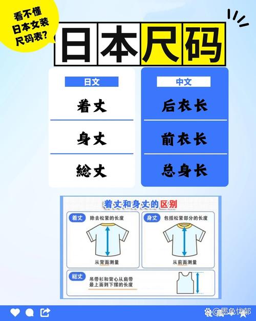日本码和中国码区别，你知道吗？