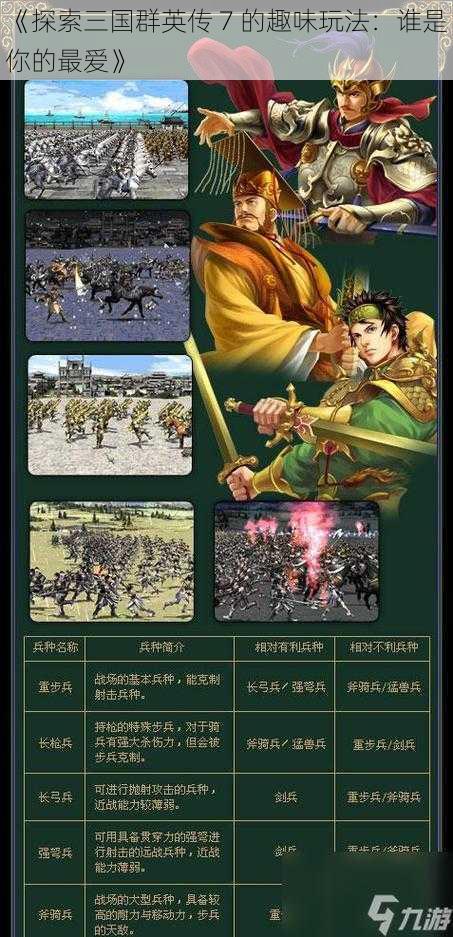 《探索三国群英传 7 的趣味玩法:谁是你的最爱》